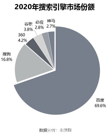 盤點3.15晚會中那些可以食用的瓜 聚焦工業互聯網數據服務